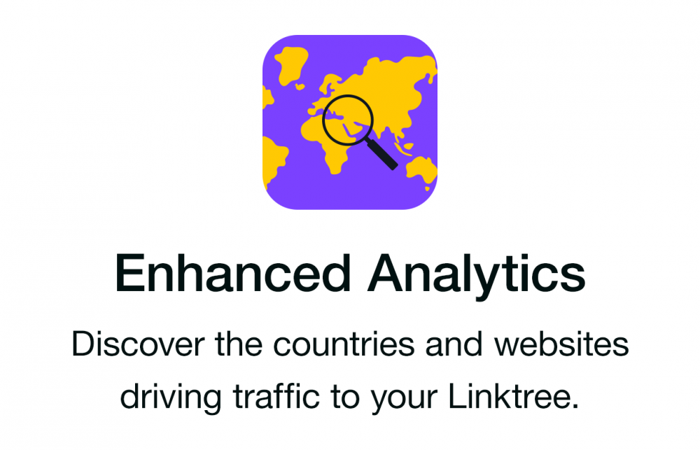 Discover the countries and websites driving traffic to your Linktree.